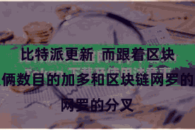 比特派更新  而跟着区块链技俩数目的加多和区块链网罗的分叉