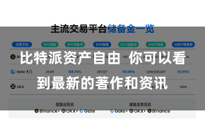 比特派资产自由  你可以看到最新的著作和资讯