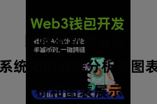 比特派私钥备份  通过系统化的数据分析和图表展示
